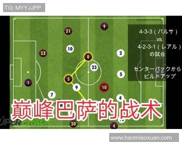 足球联赛球队控球率与进球数关系分析及其对比赛结果的影响 足球联赛球队控球率与进球数关系分析及其对比赛结果的影响